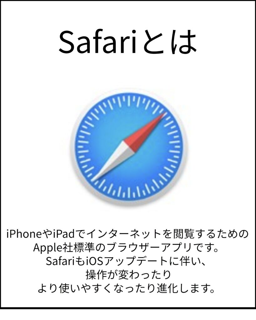 Safariとは